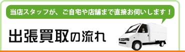 出張買取