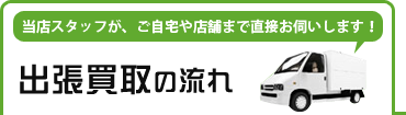 出張買取
